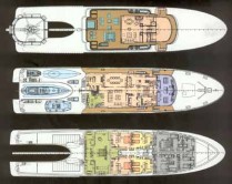Motor Yacht Senses - Layout
